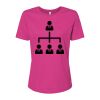 Women’s Relaxed Jersey Tee Thumbnail