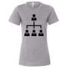 Women’s Relaxed Fit Heather CVC Tee Thumbnail