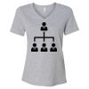 Women's Relaxed Heather CVC V-Neck Tee Thumbnail